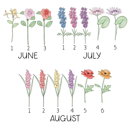 Custom Birth Month Flower Bouquet Tea Towel Options