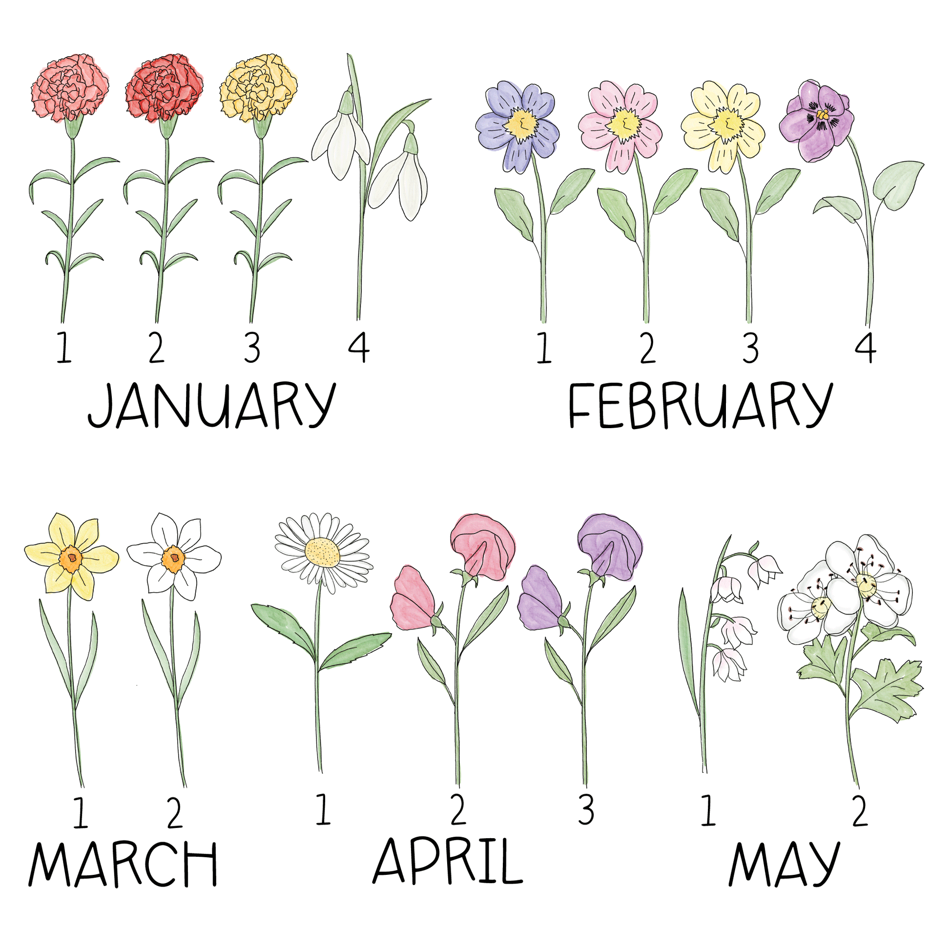 Custom Birth Month Flower Bouquet Tea Towel Options