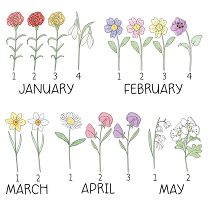 Custom Birth Month Flower Bouquet Tea Towel Options